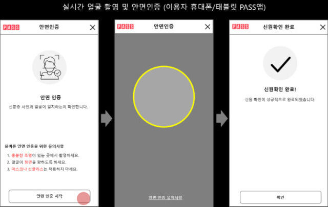 정부에 따르면 휴대전화 개통시 찍는 안면인증 데이터는 신분증과 실제 얼굴이 동일한지 대조한 뒤 승인,<a href=
