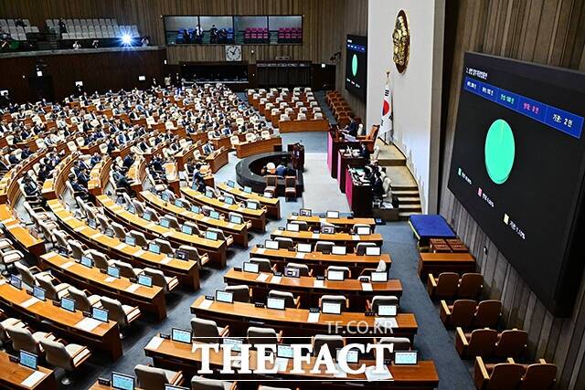 국내 증시에서 행동주의 펀드의 영향력이 빠르게 커지면서 기업 의사결정의 중심축이 이사회에서 주주총회로 이동하는 것 아니냐는 우려도 고개를 든다.8월 25일 서울 여의도 국회에서 열린 본회의를 통해 상법 개정안이 통