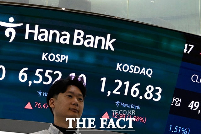 코스닥이 장중 1200을 돌파한 27일 오전 서울 중구 하나은행 딜링룸 전광판에 코스닥 지수가 표시돼 있다. /송호영 기