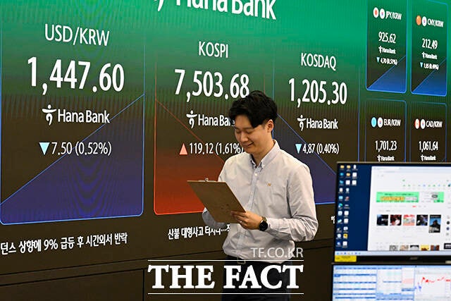 코스피가 7500선을 돌파하며 기록을 갈아치우는 동안 코스닥 지수는 1200선 박스권을 횡보하고 있다. 코스피가 장중 7500선을 돌파한 7일 오전 서울 중구 하나은행 본점 딜링룸 전광판에 원·달러 환율과 코스피, 