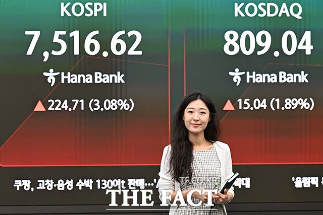 반도체 고점론 흔들린 코스피…美 CPI·빅테크 <b>발표</b> '시험대'
