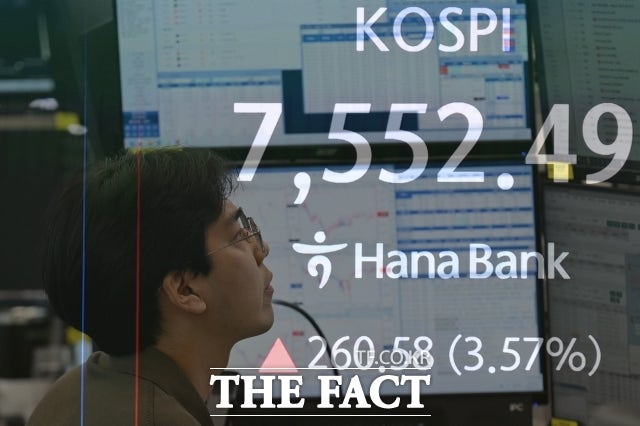 예측은 없고 추종만…증권사 <b>목표</b>주가 '무용론' 확산