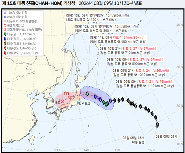 태풍 '<b>찬홈</b>' 日 향해 북상…동해안 비에도 서쪽 폭염 계속