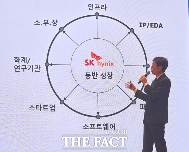 안현 SK하이닉스 사장이 서울 강남구 코엑스에서 열린 '제28회 반도체대전(SEDEX 2026)' 기조강연에서 동반 성장 전략을 설명하고 있다. /강남=우지수 기자