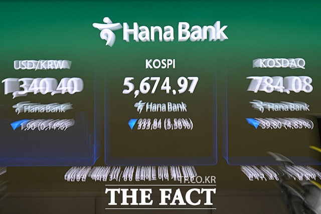 16일 코스피는 전날보다 2.05% 상승한 5668.05에 장을 마감했다. 사진은 기사 내용과 무관함. /송호영 기자