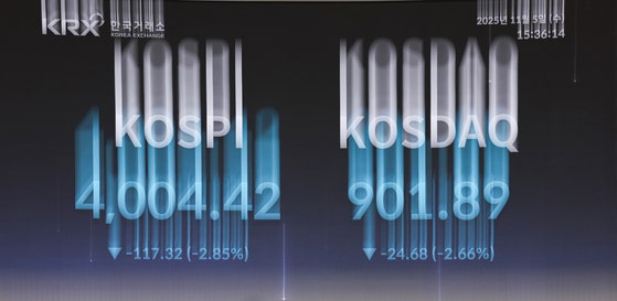 A screen at the Korea Exchange in Yeouido, western Seoul, displays the closing figures of the Kospi 