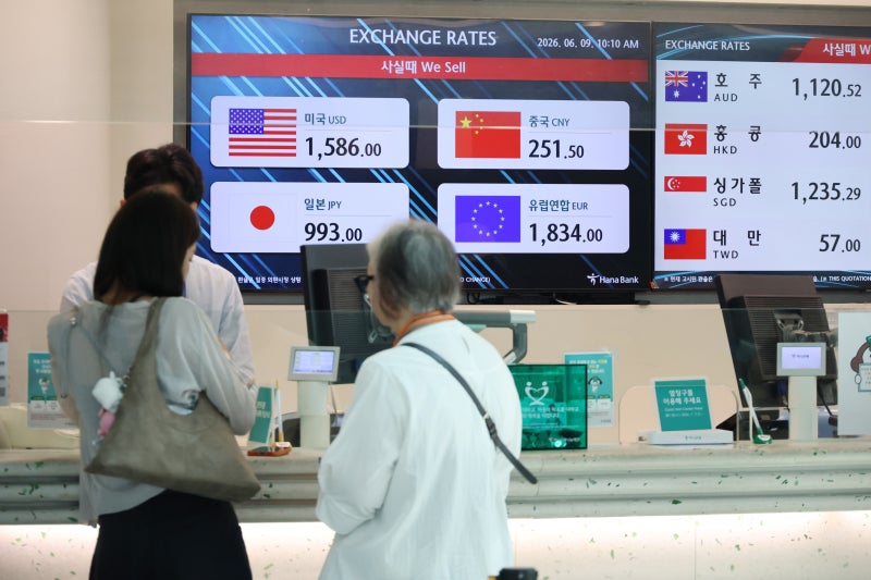 Won defies fundamentals as strong dollar fuels 1,600 risk and jumbo hike bets