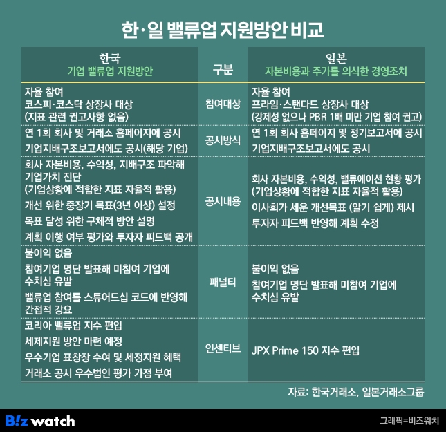 (주)업밸류 이미지