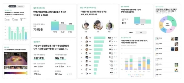 스토리라인 서비스 화면./그래픽=플레이태그 제공