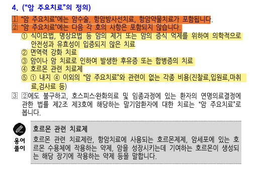 /photo =非生活保險公司主要治療費用