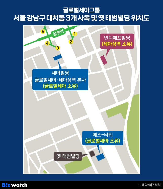 글로벌세아그룹 서울 강남구 대치동 3개 사옥 및 옛 태범빌딩