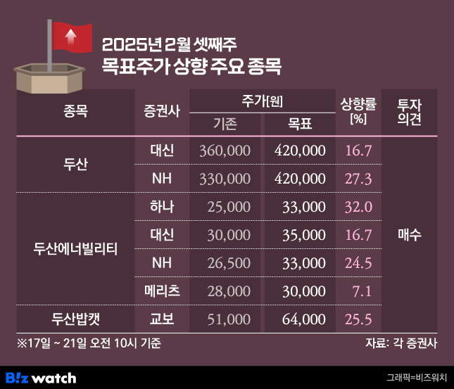 (주)씨에스 이미지