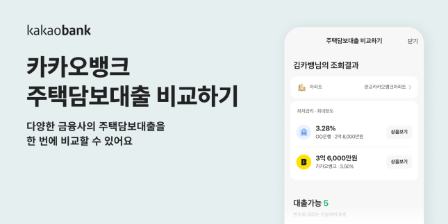 카카오뱅크 주택담보대출 비교하기./사진=카카오뱅크