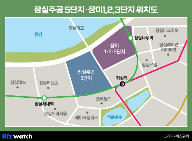 서울 송파구 잠실동 '잠실주공5단지',신천동 '장미1·2·3차' 위치도/그래픽=비즈워치