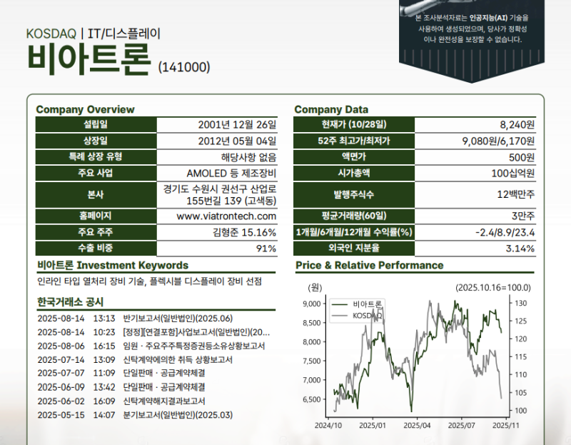 AI가 쓴 코스닥기업 리포트 나왔다