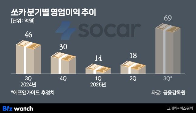 0000041351_001_20251103074007869.jpg?type=w800