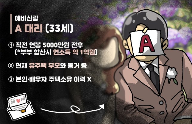 /삽화=황은진 기자