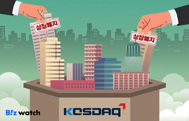상장폐지 대상 기업들을 골라내는 일러스트