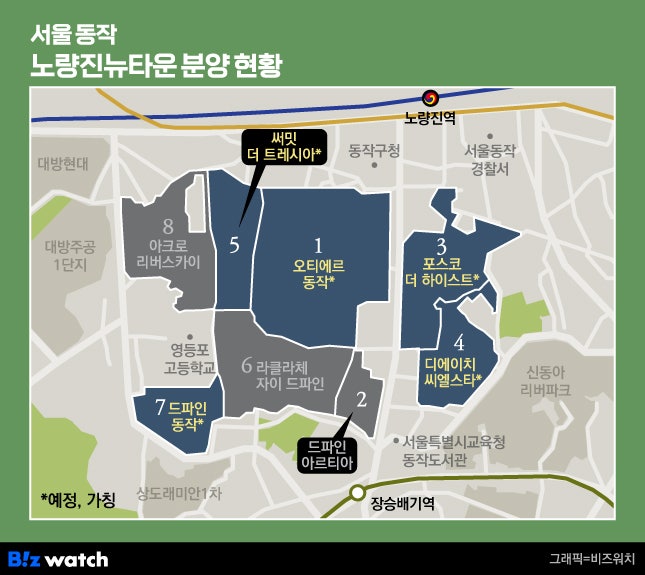 [르포]"다음은 30억?"…노량진, '고시촌' 벗고 '고급' 아파트촌으로