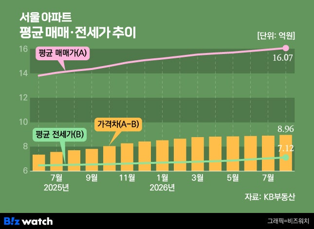 관련 이미지