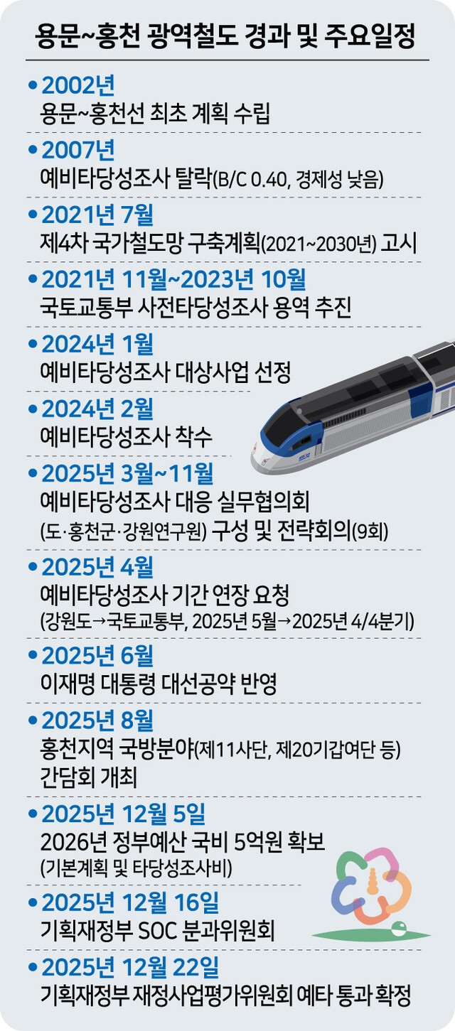 카지노 마틴베팅 네트워크 보안의 연구: 분석, 평가 및 최적화
