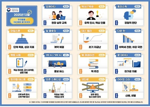 ▲ 문화체육관광부 제공