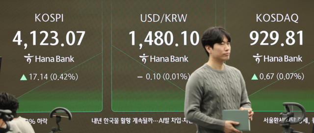 ▲ 23일 오전 서울 중구 하나은행 본점 딜링룸 현황판에 코스피가 표시돼 있다.연합뉴스