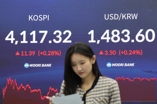 ▲ 코스피가 강보합으로 마친 23일 서울 중구 우리은행 본점 딜링룸 현황판에 코스피 종가와 원/달러 환율이 표시돼있다.이날 코스피는 전장보다 11.39포인트(0.28%) 오른 4,117.32,코스닥 지수는 전장