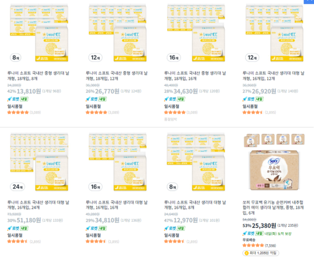 ▲ 쿠팡 판매 페이지 캡처.