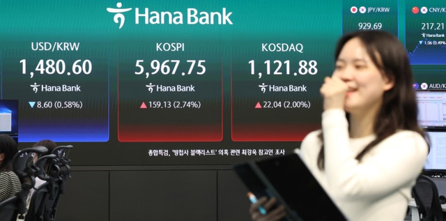 코스피, 미-이란 협상 기대감에 장중 6000선 재돌파…강원 상장사도 ...