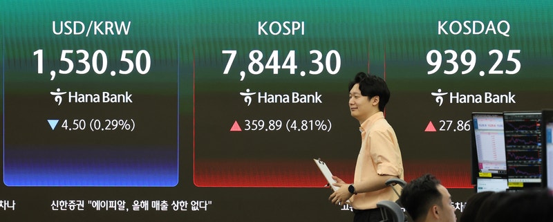 [속보] 코스피, 장중 '8천피' 회복…반도체·대형주 급등에 7%대 강세