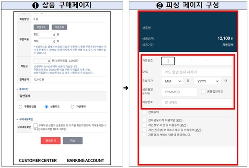 ▲ 카드 결제시 실제 피싱 페이지 예시. 금감원 제공