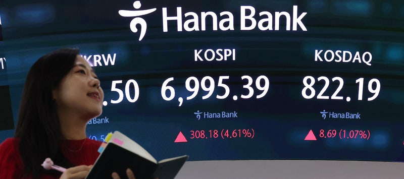 <b>코스피 4.61% 급등</b>한 6995.39 마감…'반도체 훈풍'에 7000선 턱밑