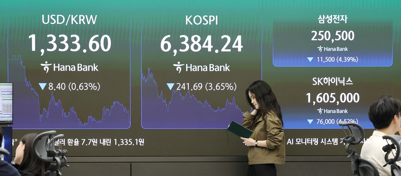 ▲ 12일 서울 중구 하나은행 본점 딜링룸 현황판에 코스피 등이 표시되고 있다.코스피는 전장보다 241.69포인트(3.65%) 내린 6,<a href=