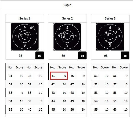 통한의 '0점' 실수…<b>김예지</b>, 25ｍ <b>권총 본선</b>행 좌절