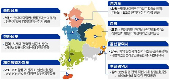 분산에너지 특화지역 선정 현황.기후에너지환경부 제공.