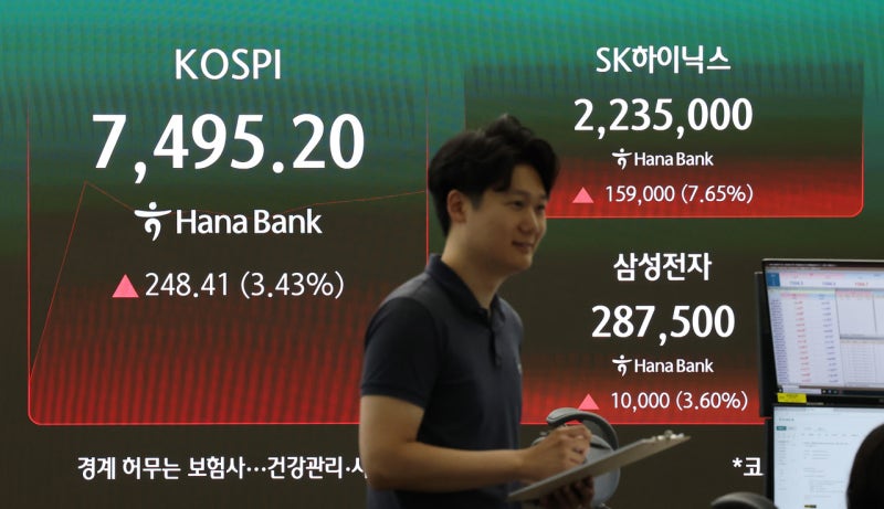 코스피 이틀 급락 딛고 반등 성공해 7500선…환율은 1505.10