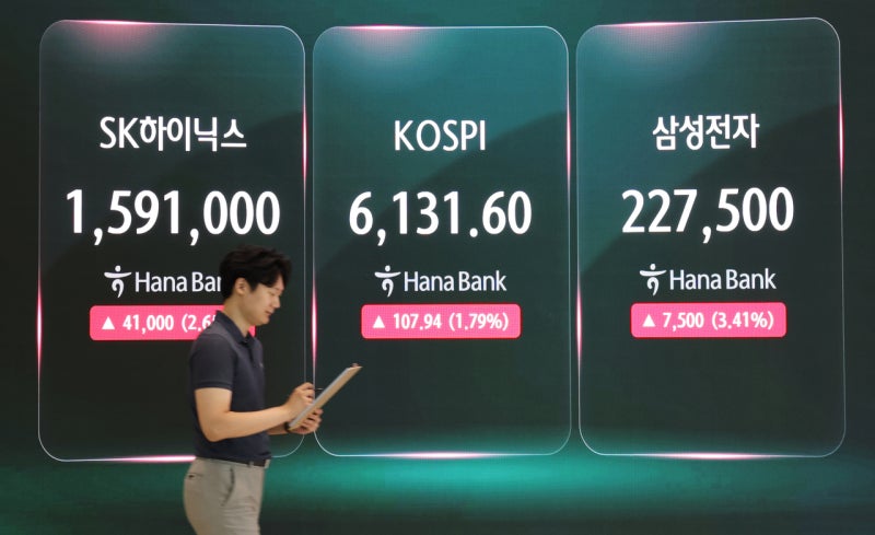 [속보] <b>코스피</b>, 전날 이어 또 <b>6000선 붕괴</b>…SK하이닉스 2.77%↓