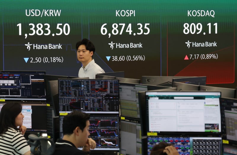 <b>코스피</b>, 3.12% <b>급락</b>하며 6700선 붕괴…코스닥은 1.42% 상승