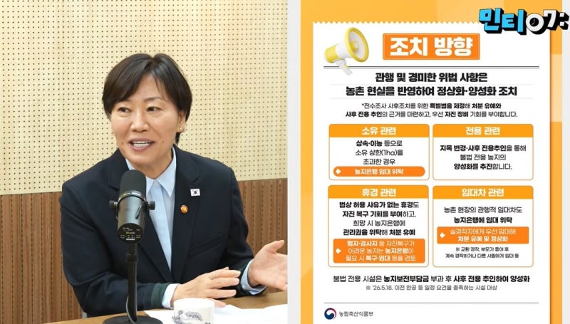 송미령 "농지법 위반 의심 27%…<b>전수조사</b>로 제도 개선해야"