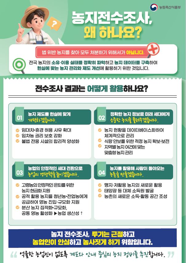 농지전수조사 홍보물. 세종시 제공