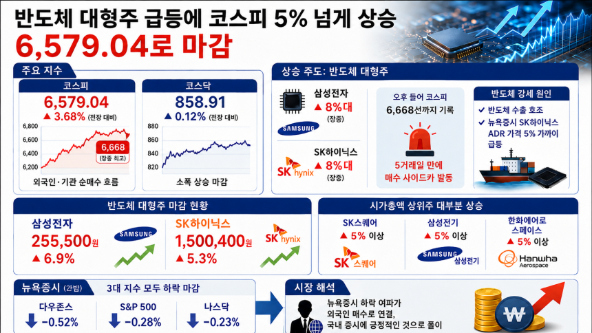 위 이미지는 생성형 AI를 활용해 제작되었습니다