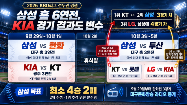 위 이미지는 생성형 AI를 활용해 제작되었습니다