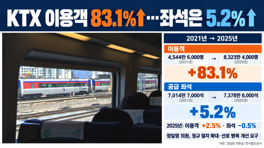 위 이미지는 생성형 AI를 활용해 제작되었습니다
