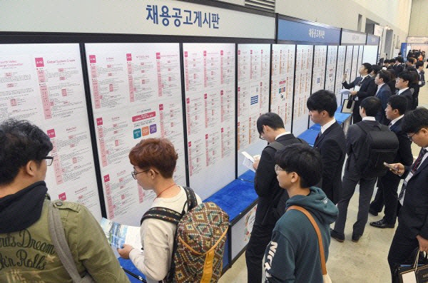 부산 <b>생산연령인구</b> 비중 <b>70% 붕괴</b>…대도시 중 첫 사례
