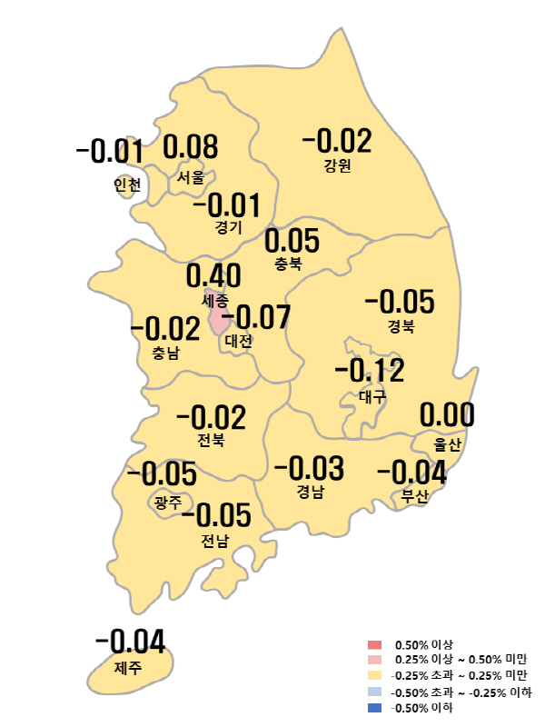 시도별 아파트 매매 가격 지수 변동률.한국부동산원 제공