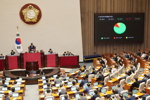 2025년 2차 추경안 확정
