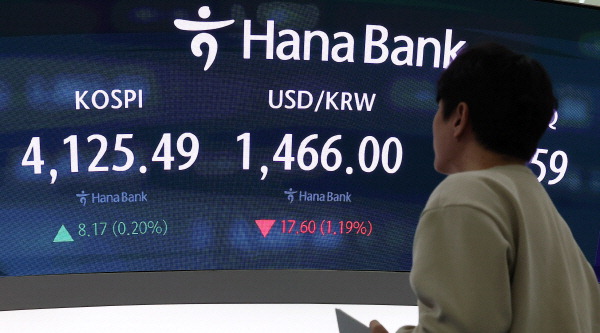 지난 24일 오전 서울 중구 하나은행 본점 딜링룸 현황판에 코스피지수 등이 표시돼 있다.사진은 기사 내용과 직접적인 관련이 없음.연합뉴스