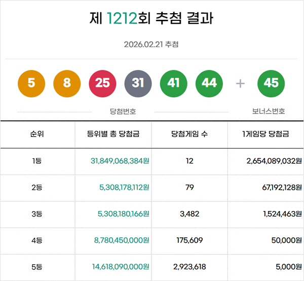 동행복권 홈페이지 화면