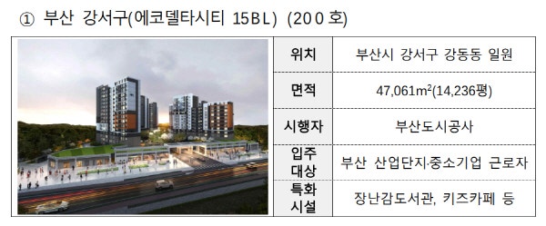 에코델타시티에 산단 근로자 위한 맞춤형 주택 200호 들어선다